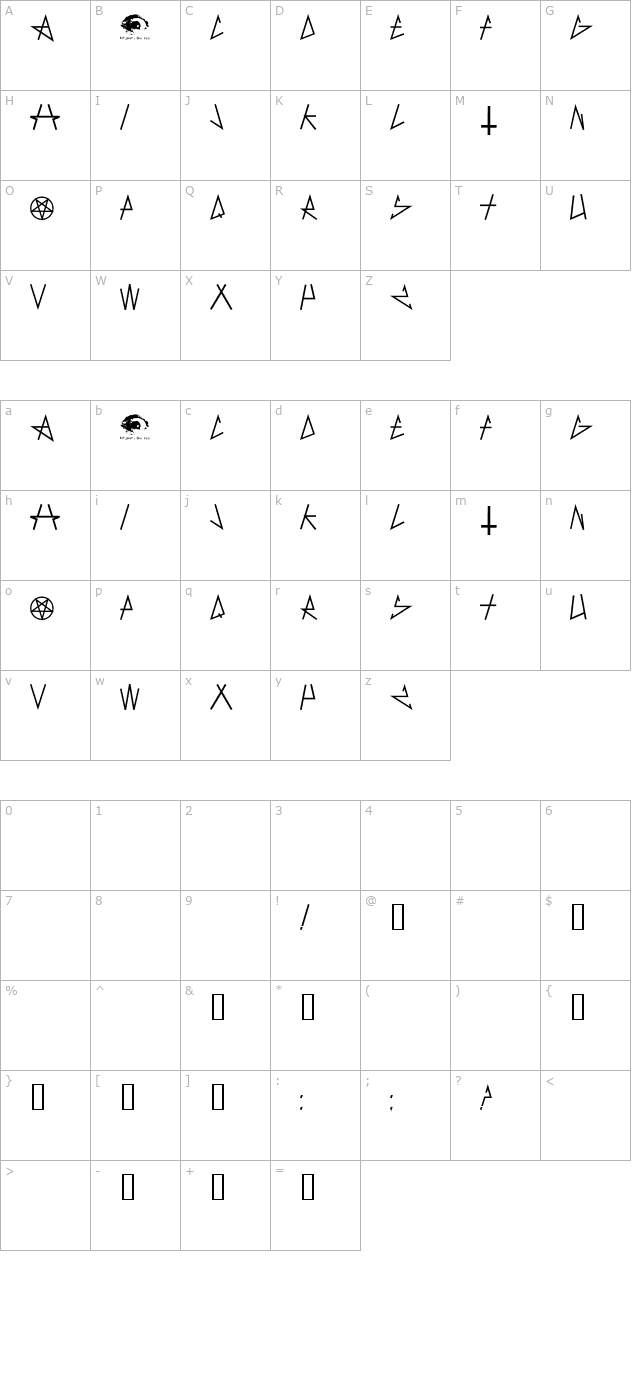 AntiChrist SuperstarSW character map