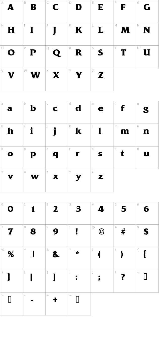 AnticlaireDisplaySSK character map