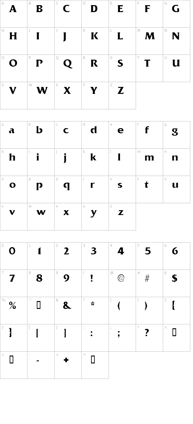 anticlairessk character map