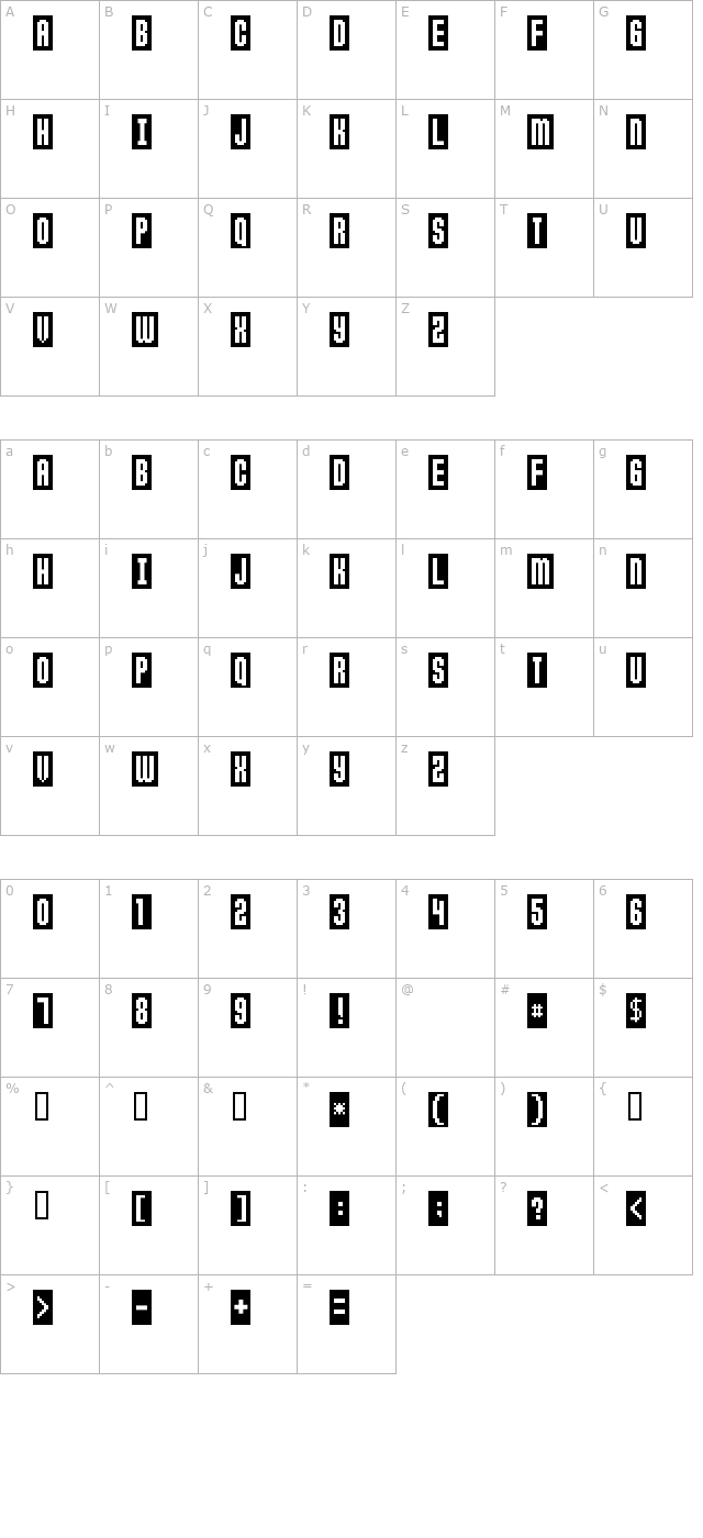 Anticlimax character map