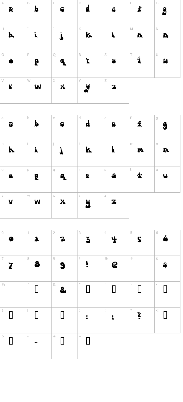 antiestablishment character map