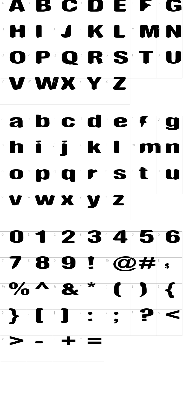 Antimony Funk character map