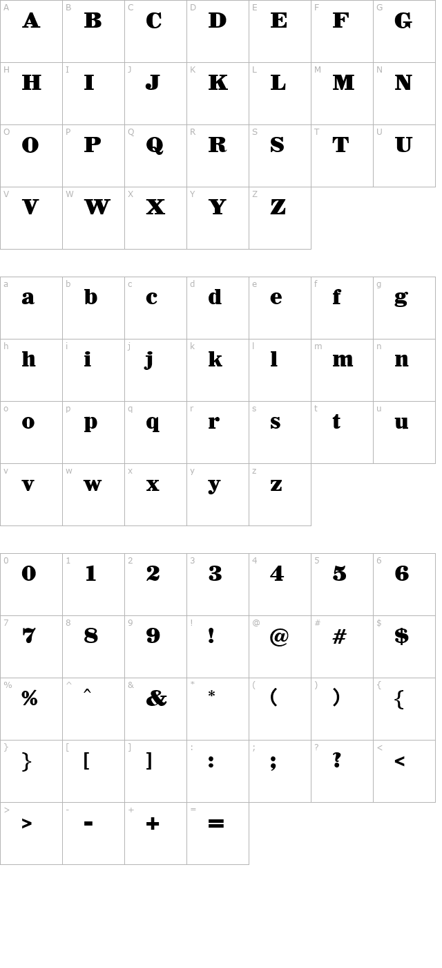 antinori-regular character map