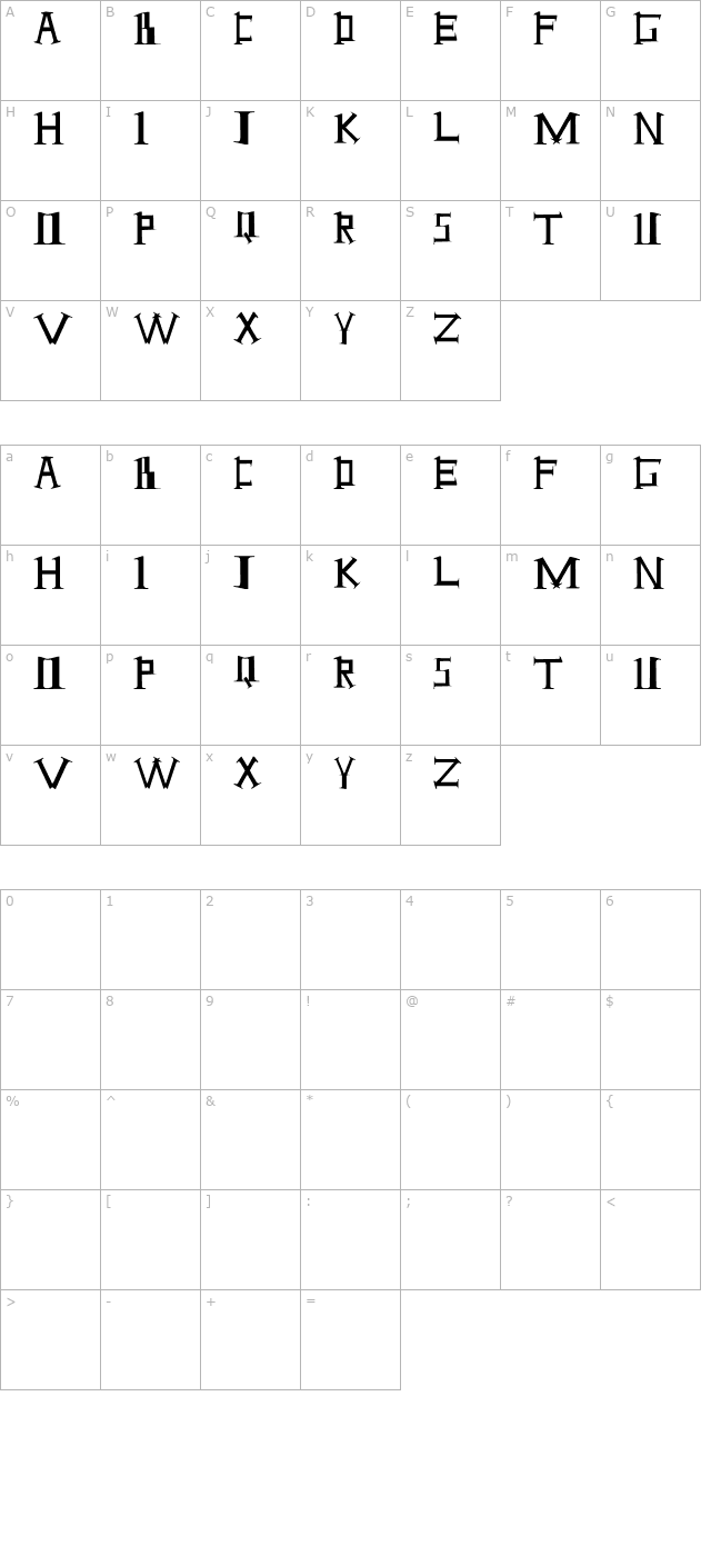 Antioch character map