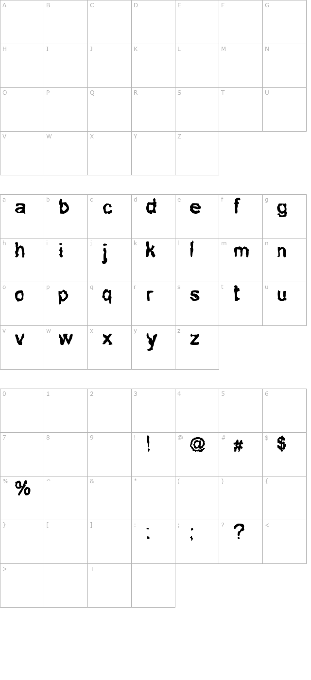 antiphun-bc character map