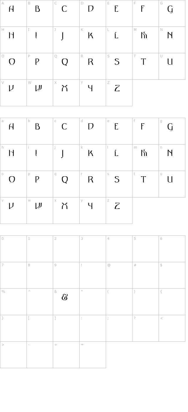 Antique Row character map