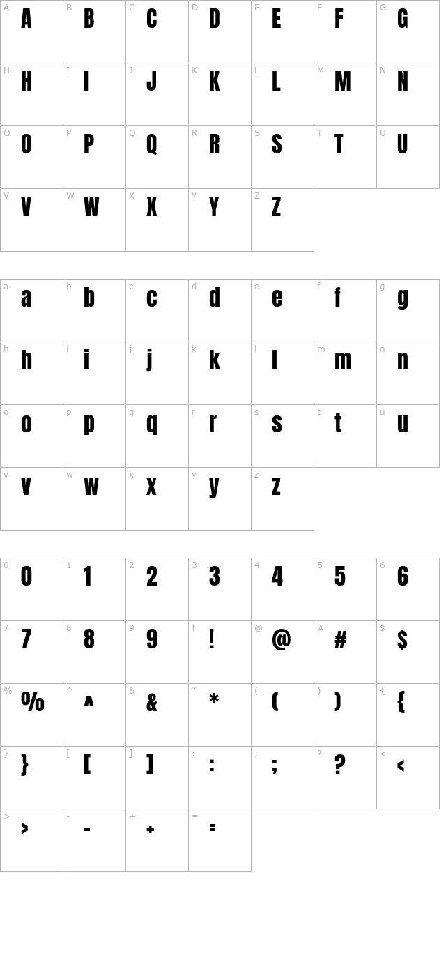 anton character map