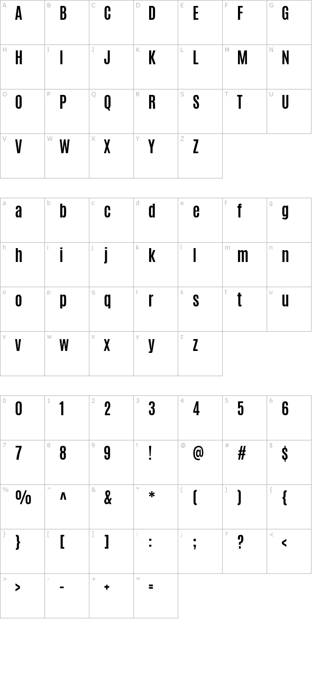 antonio-bold character map