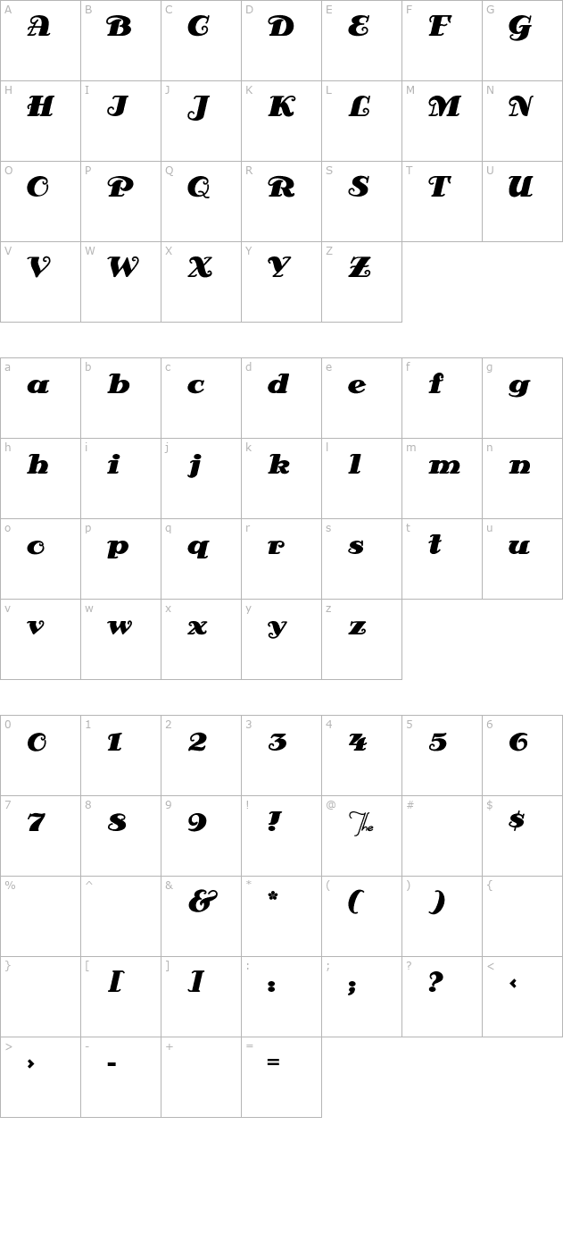 AntsyPants character map