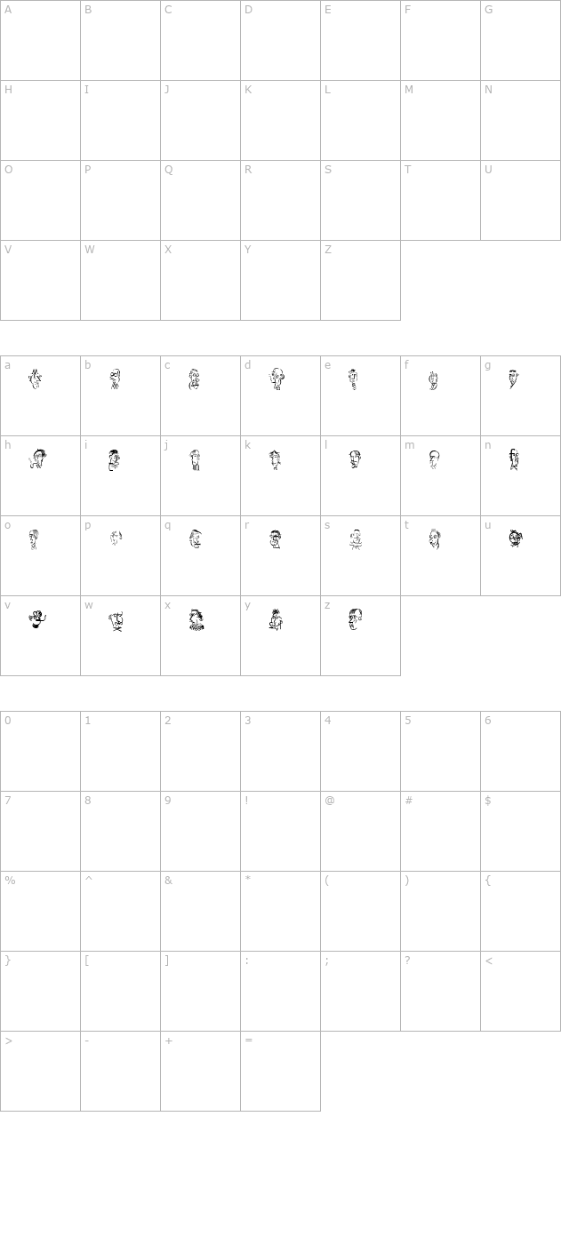 antypepatics character map