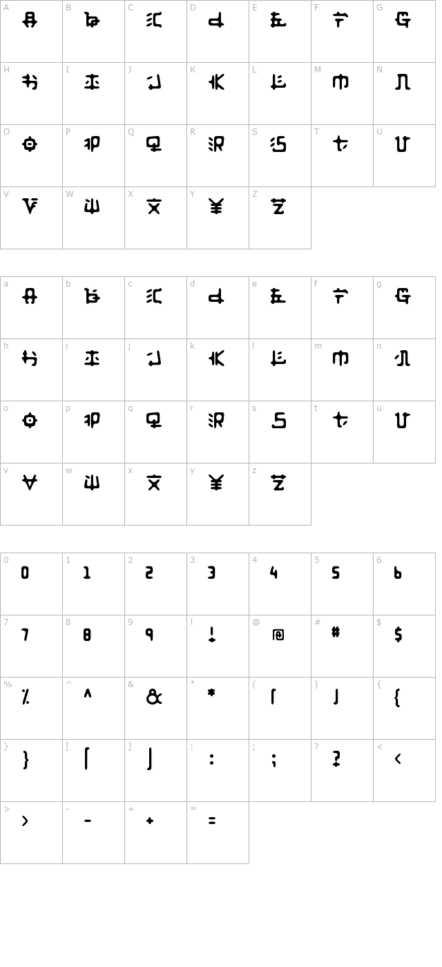 Anyong character map