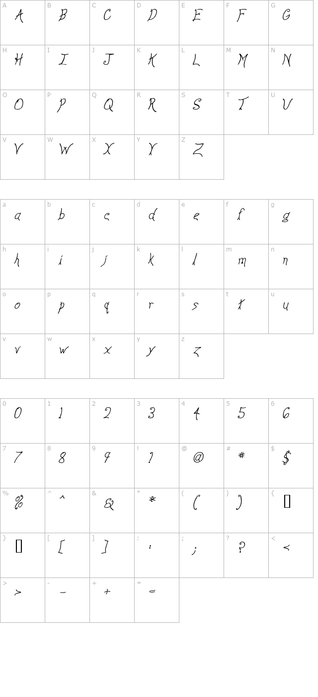 anyway-italic character map