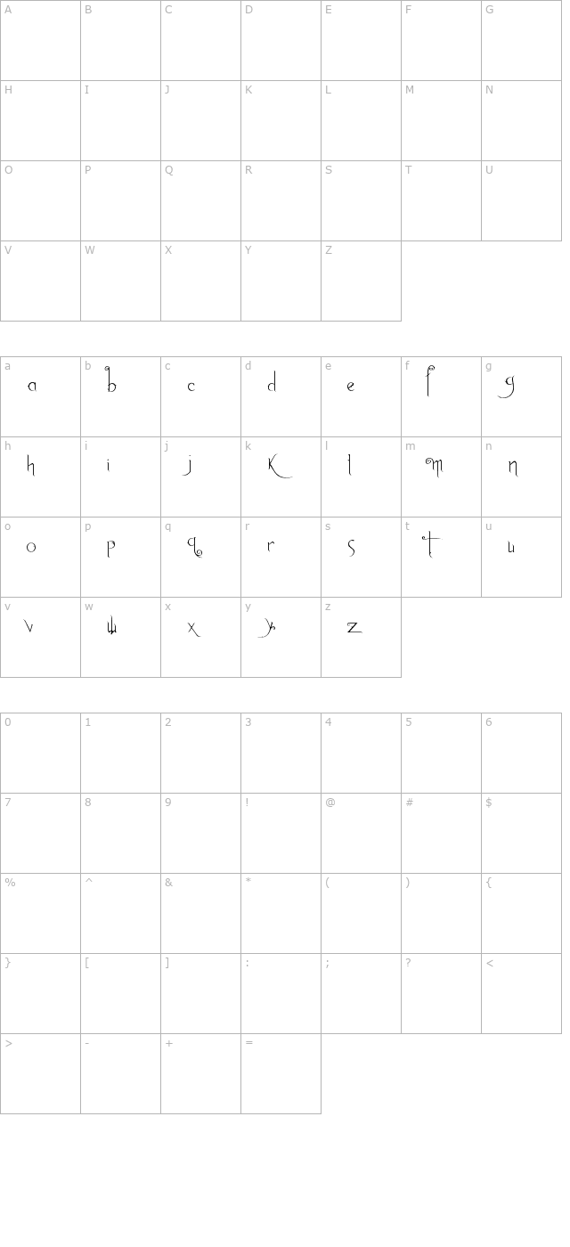 anywhere-but-home character map