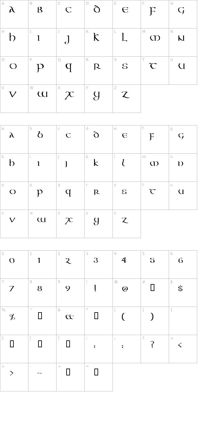 aon-cari-celtic character map