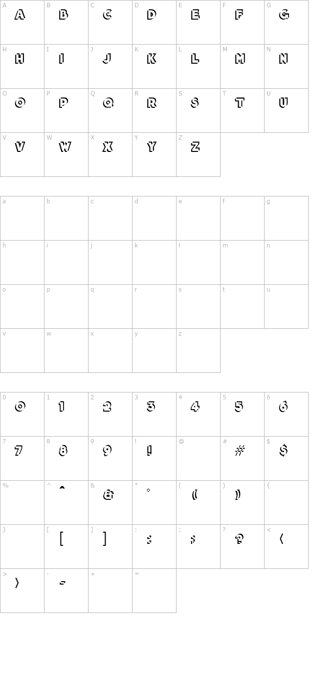 Apache character map