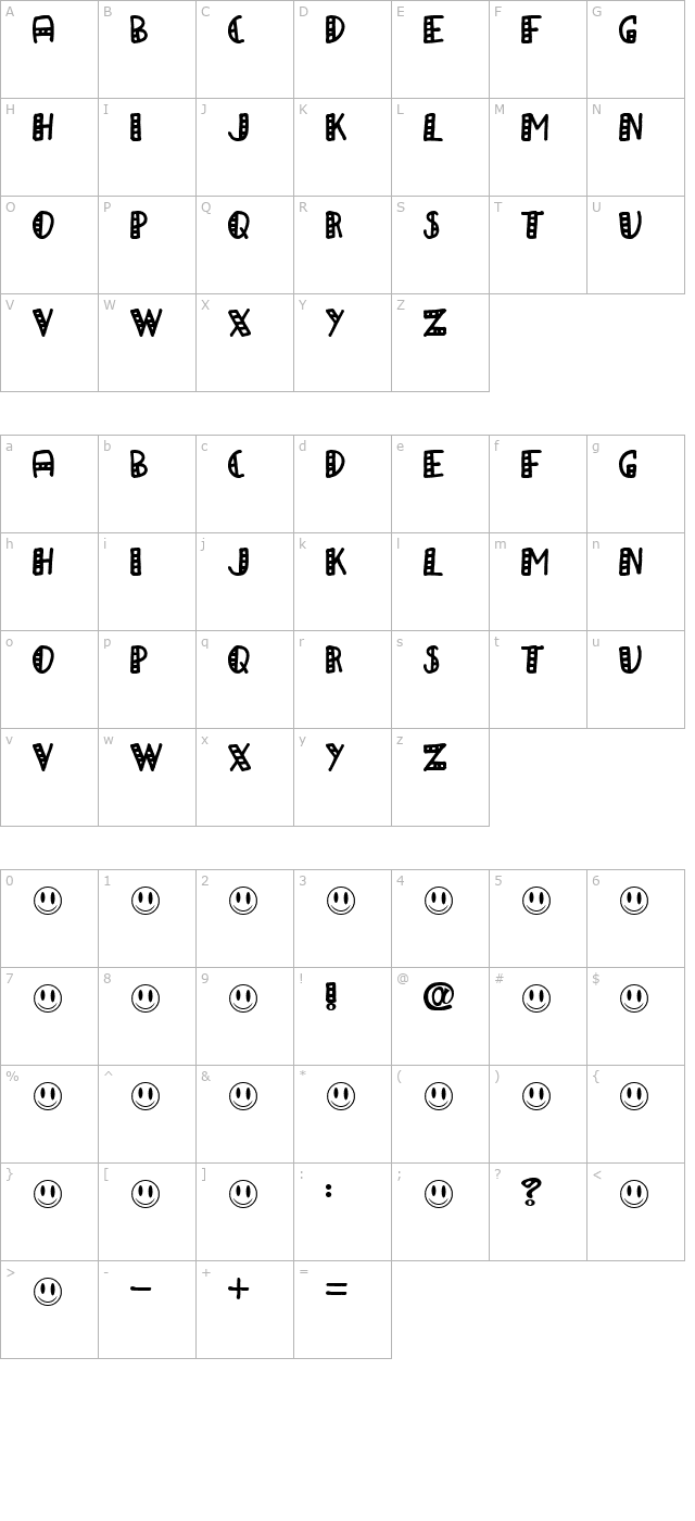 aPapa character map