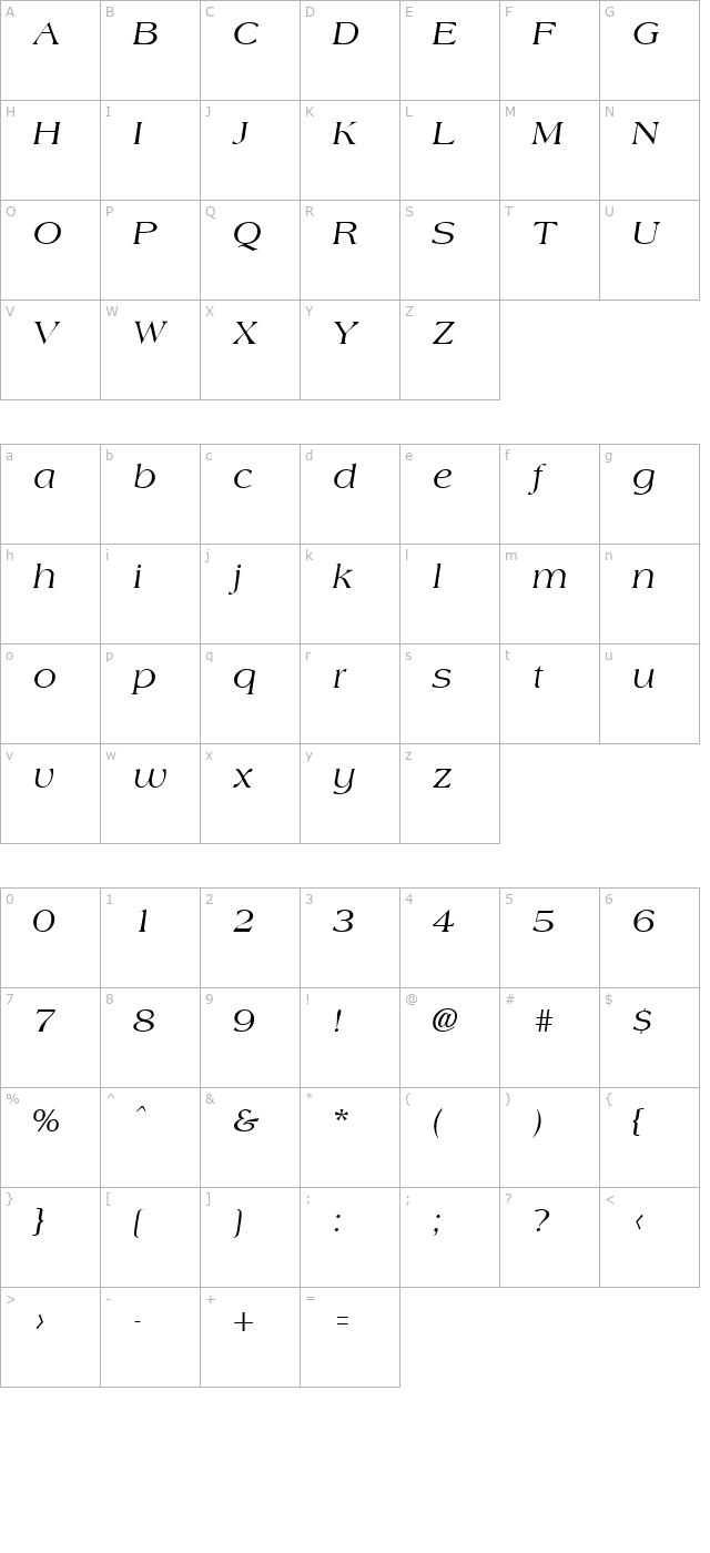 Aphid Italic character map