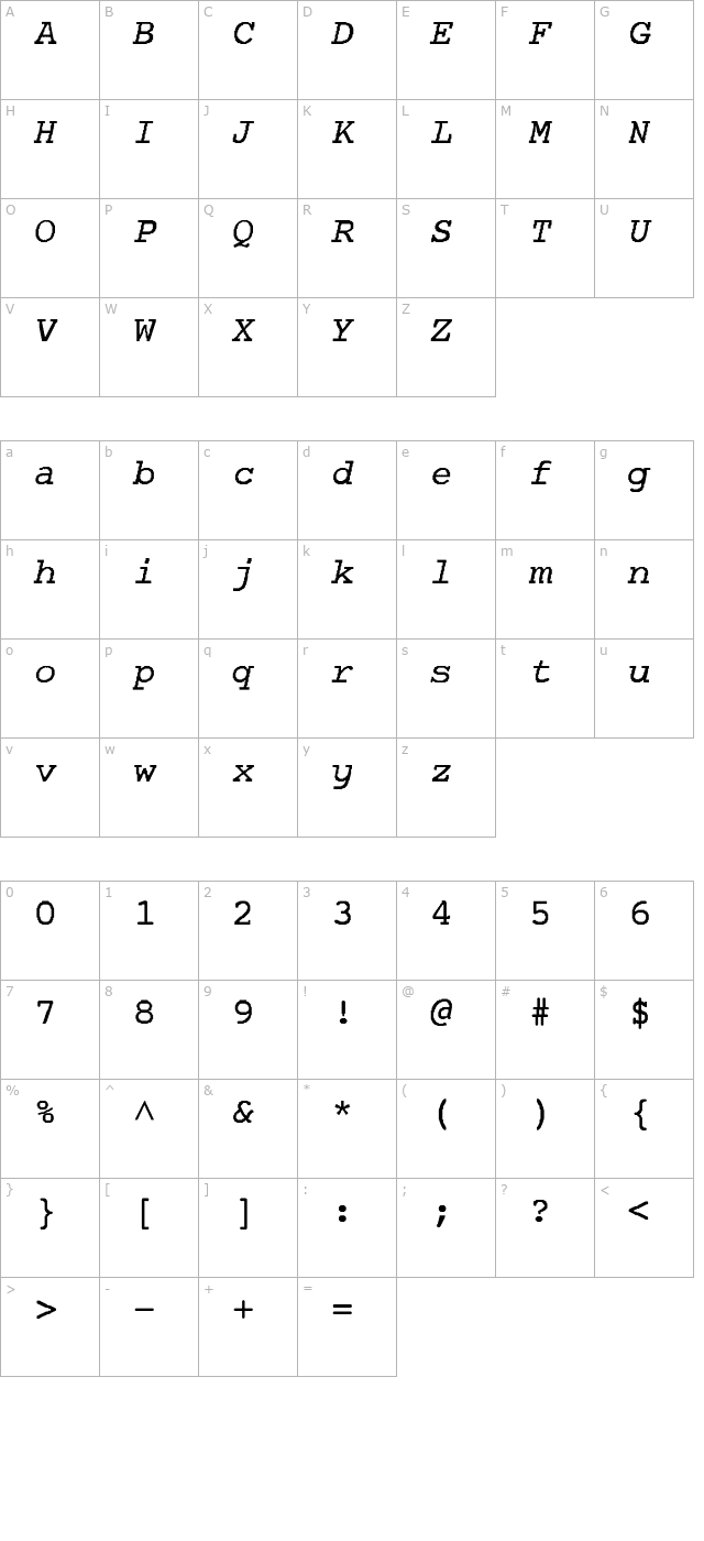 APL-Normal character map