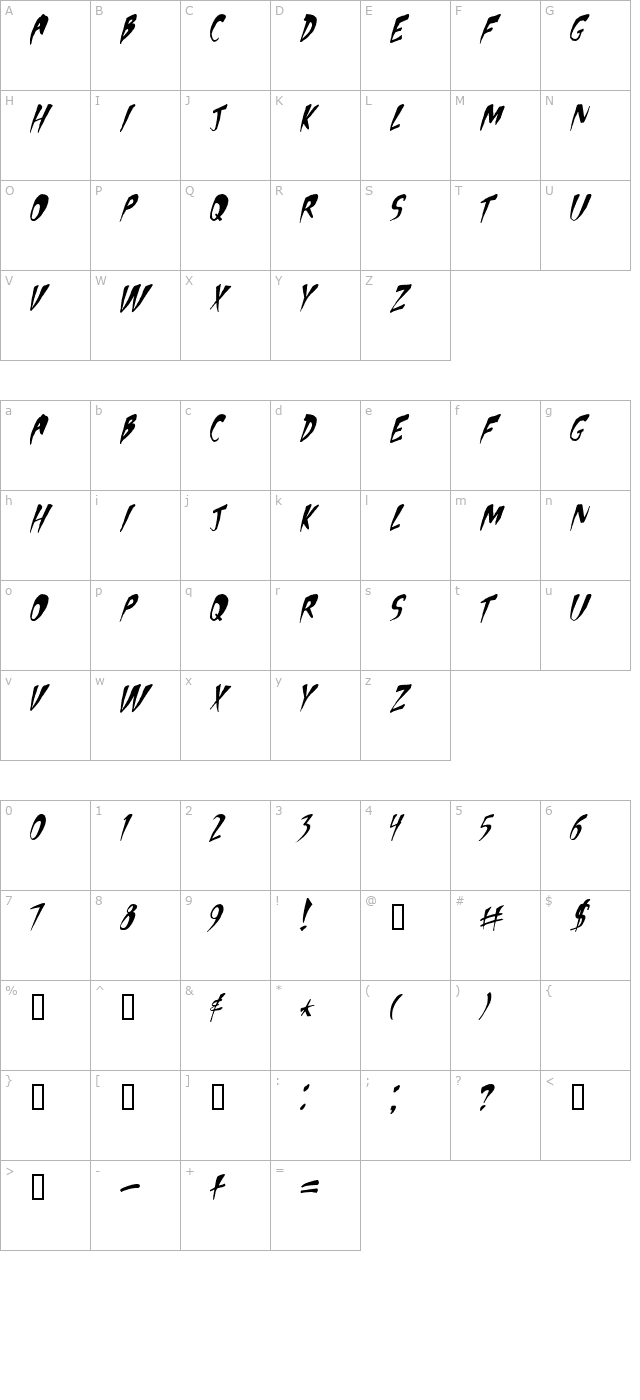 Apocalypse 1 character map