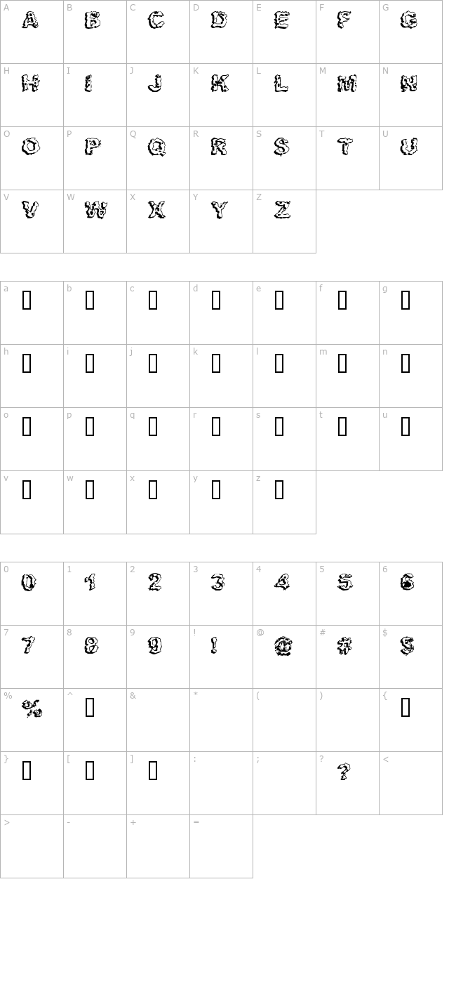 Apocalypshit character map