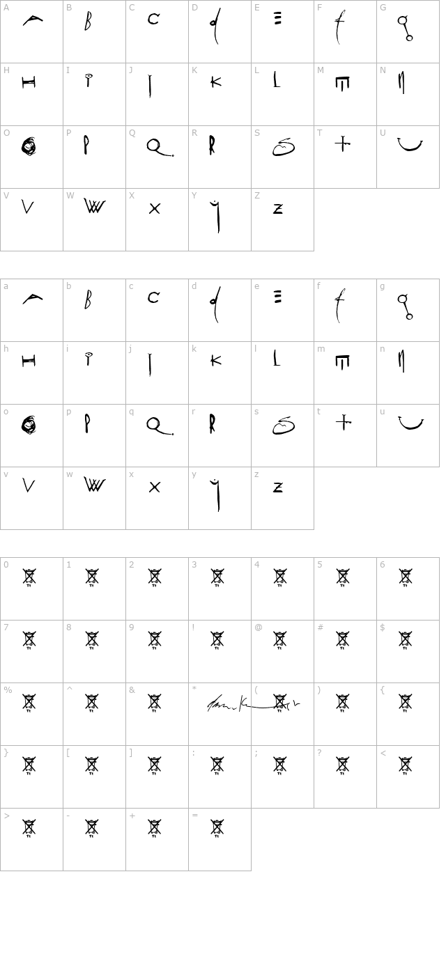 ApocataStasis character map