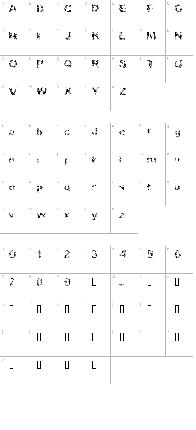 Apokalypto character map