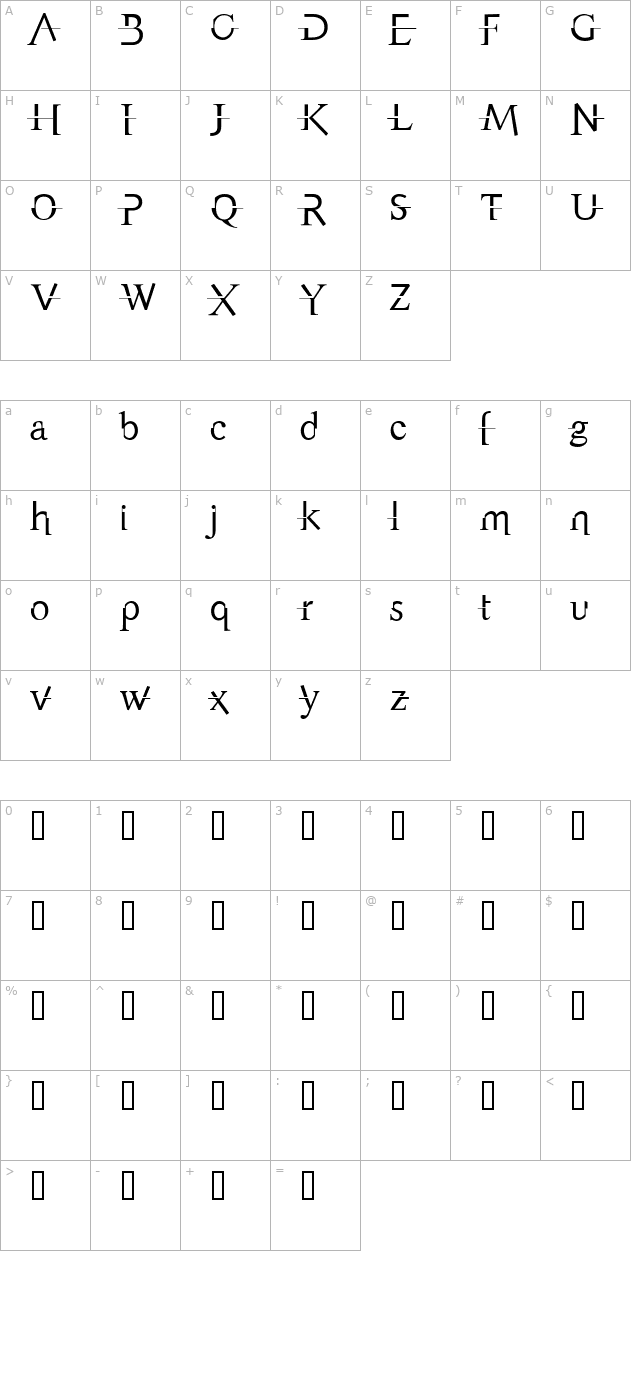 appendix character map