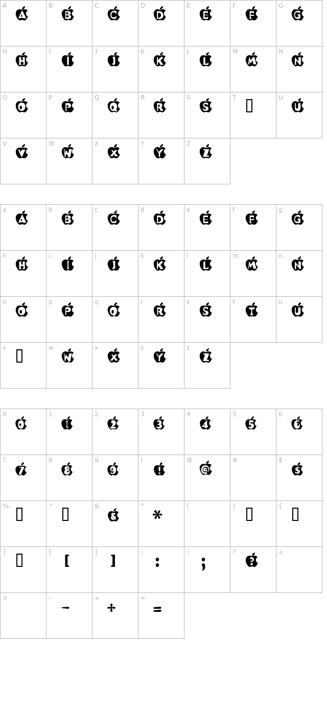 apple-antics character map