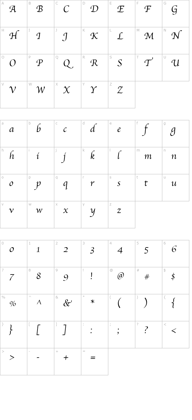 apple-chancery character map