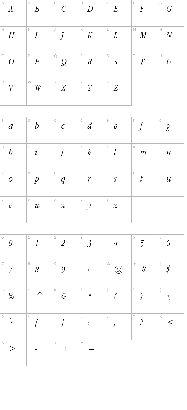 Apple Garamond Light Italic character map