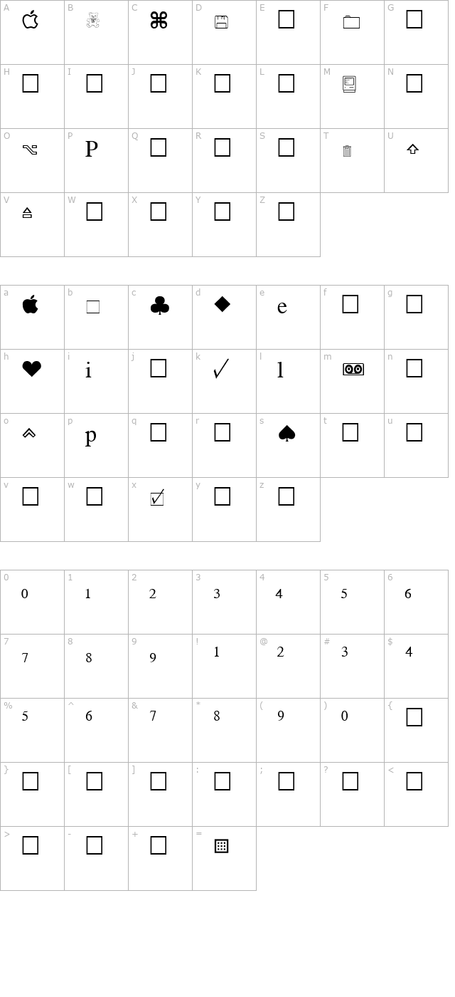 Apple character map