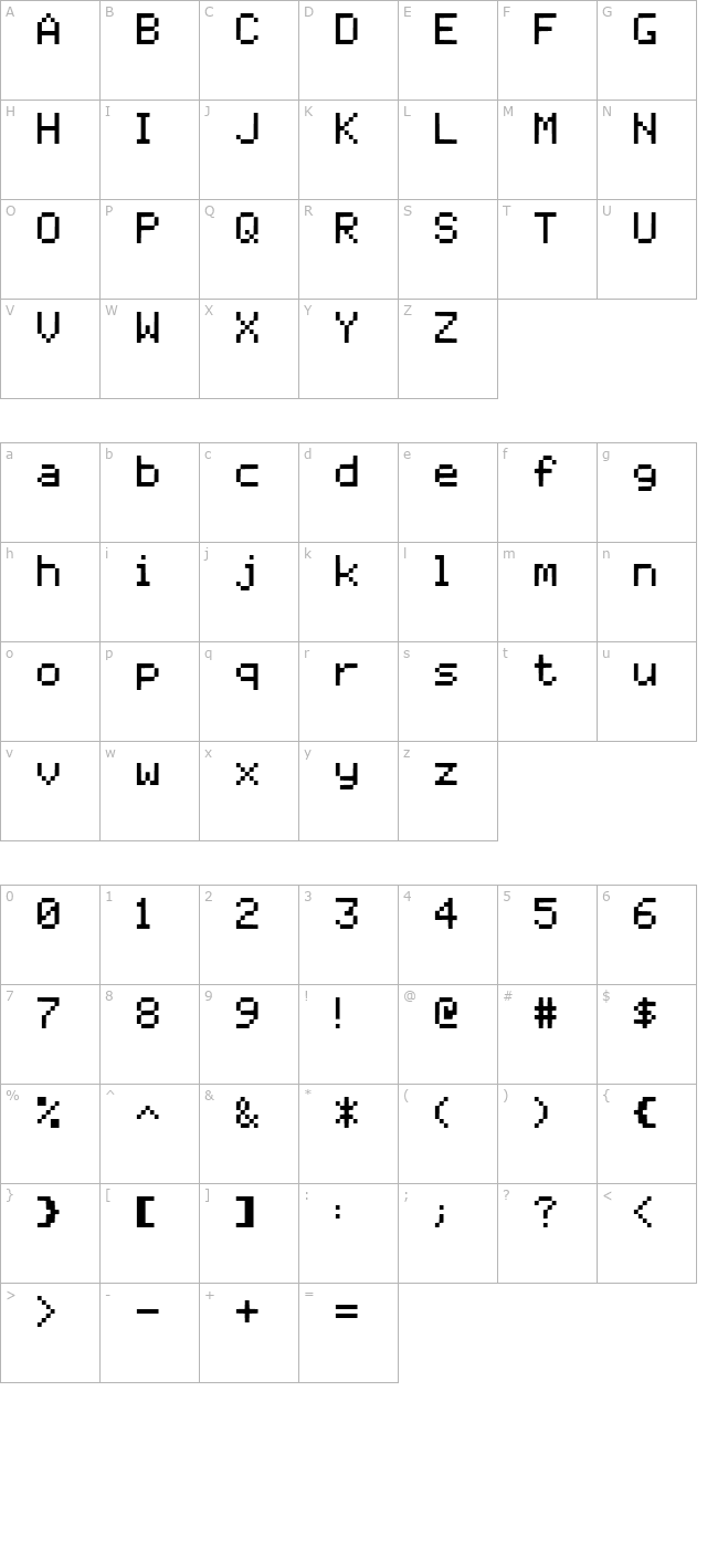 AppleII character map