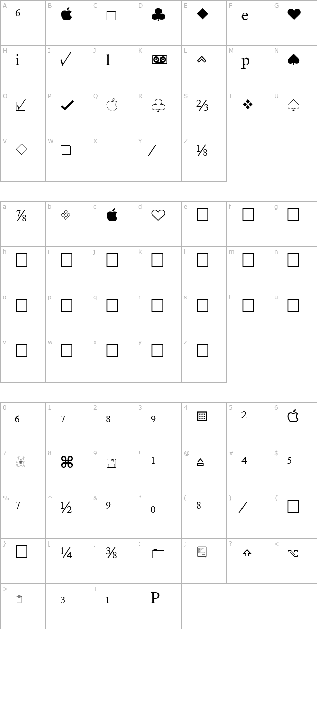 applepifog character map