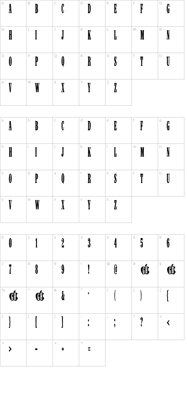 applescruffs character map