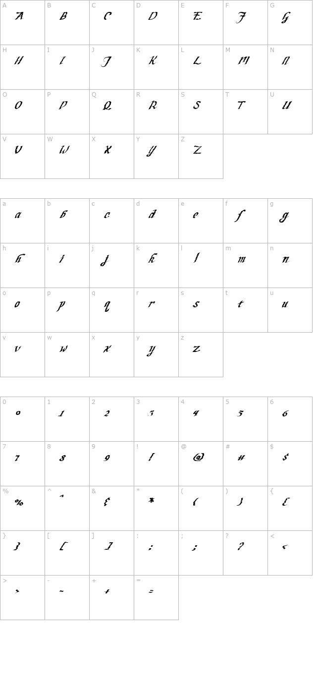 AppleSeed character map