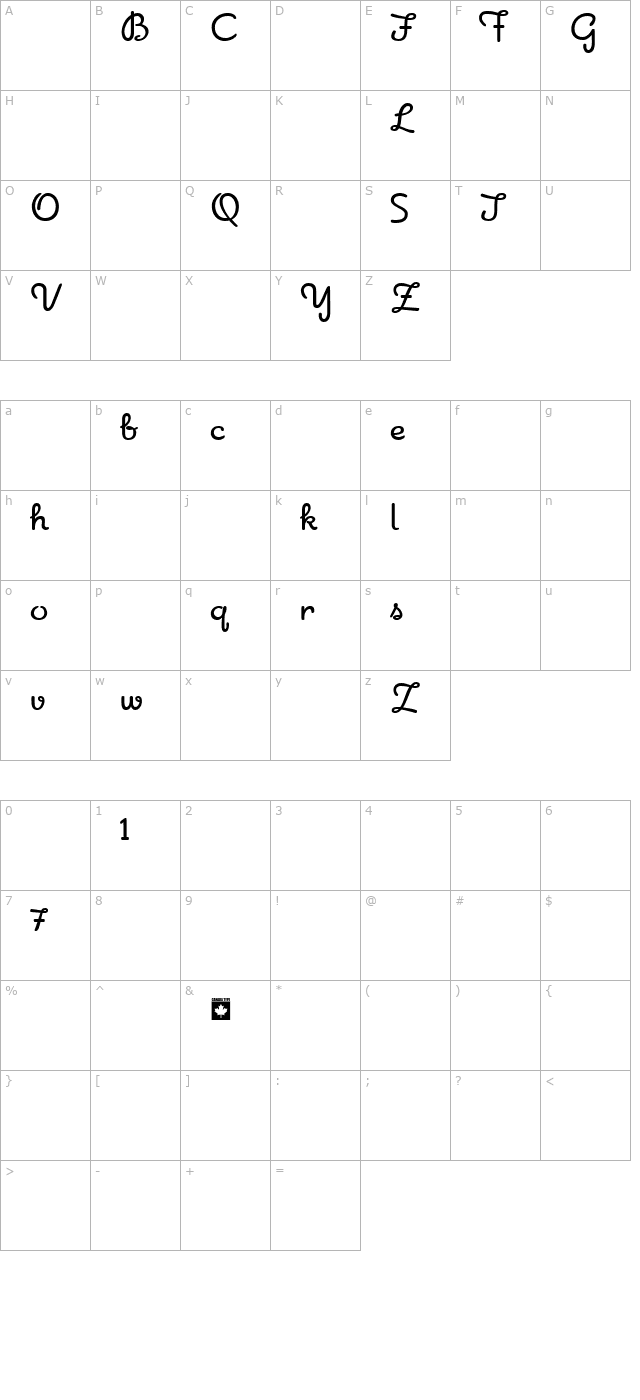 Apricot - Alternates character map