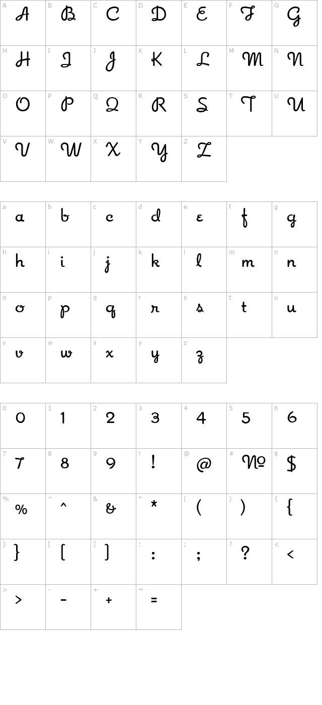 apricot character map