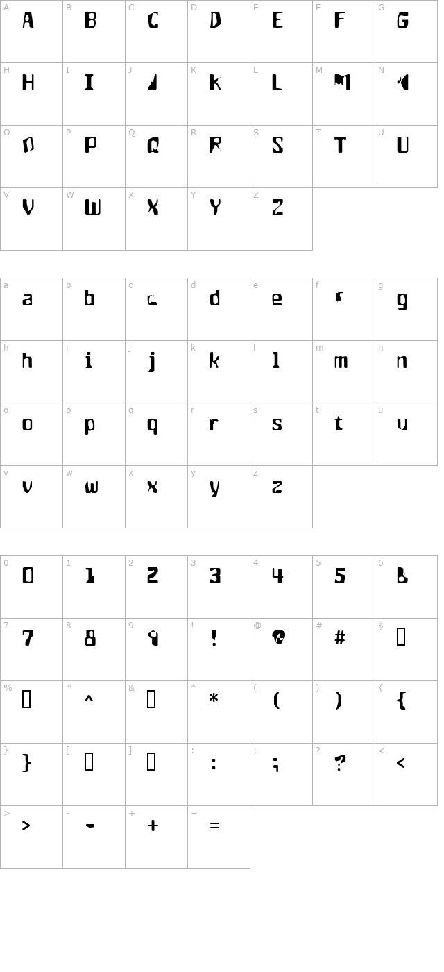 aptango character map