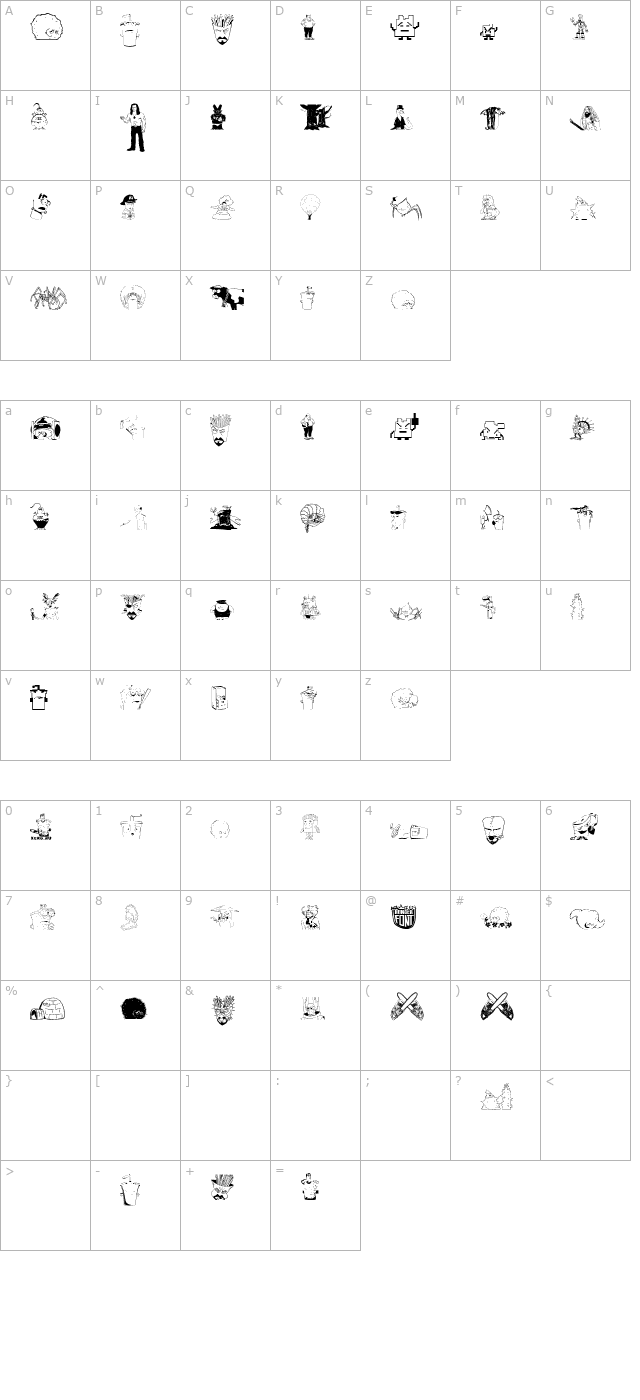 Aqua Teen Hunger character map