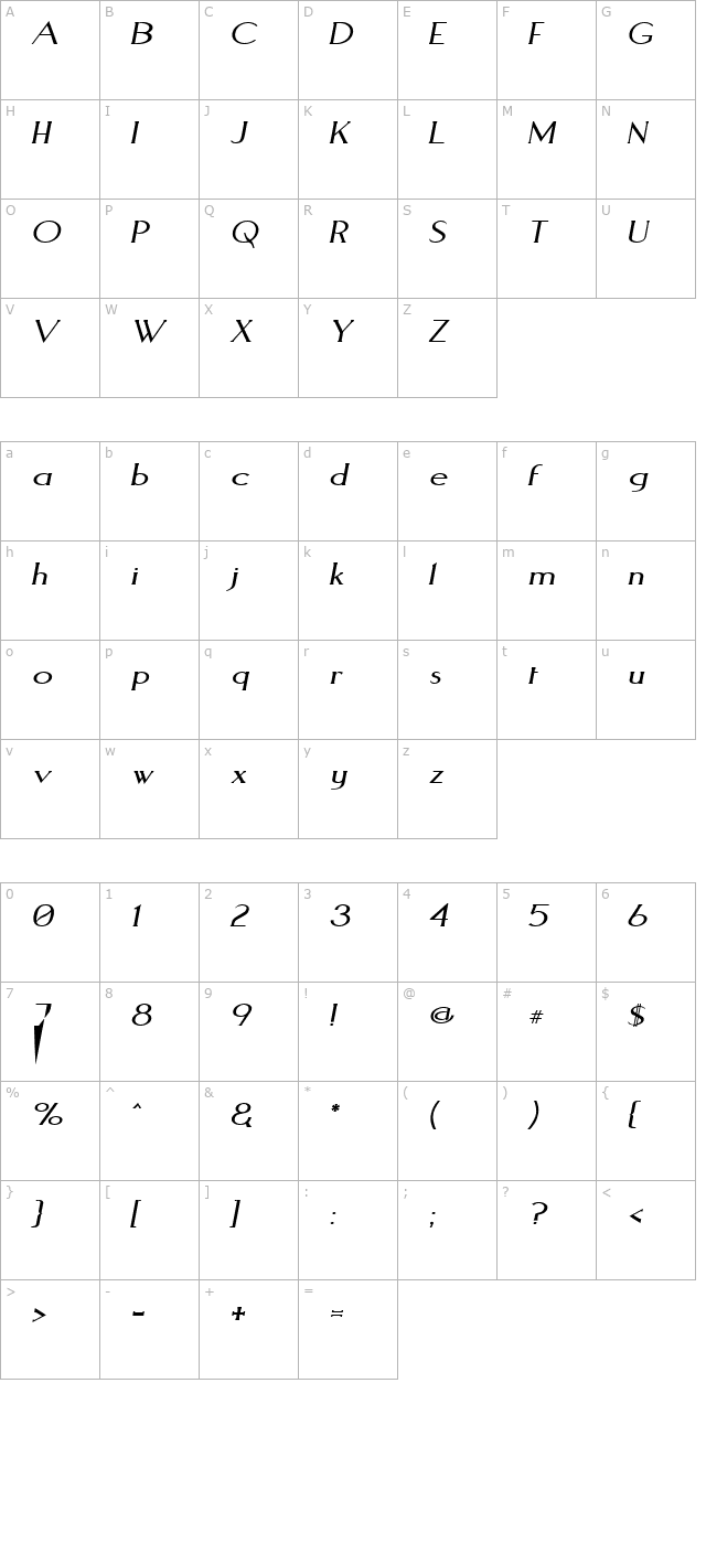 Aquaduct Italic character map