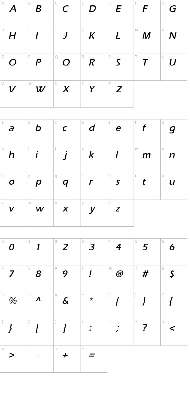 Aquiline BoldItalic character map