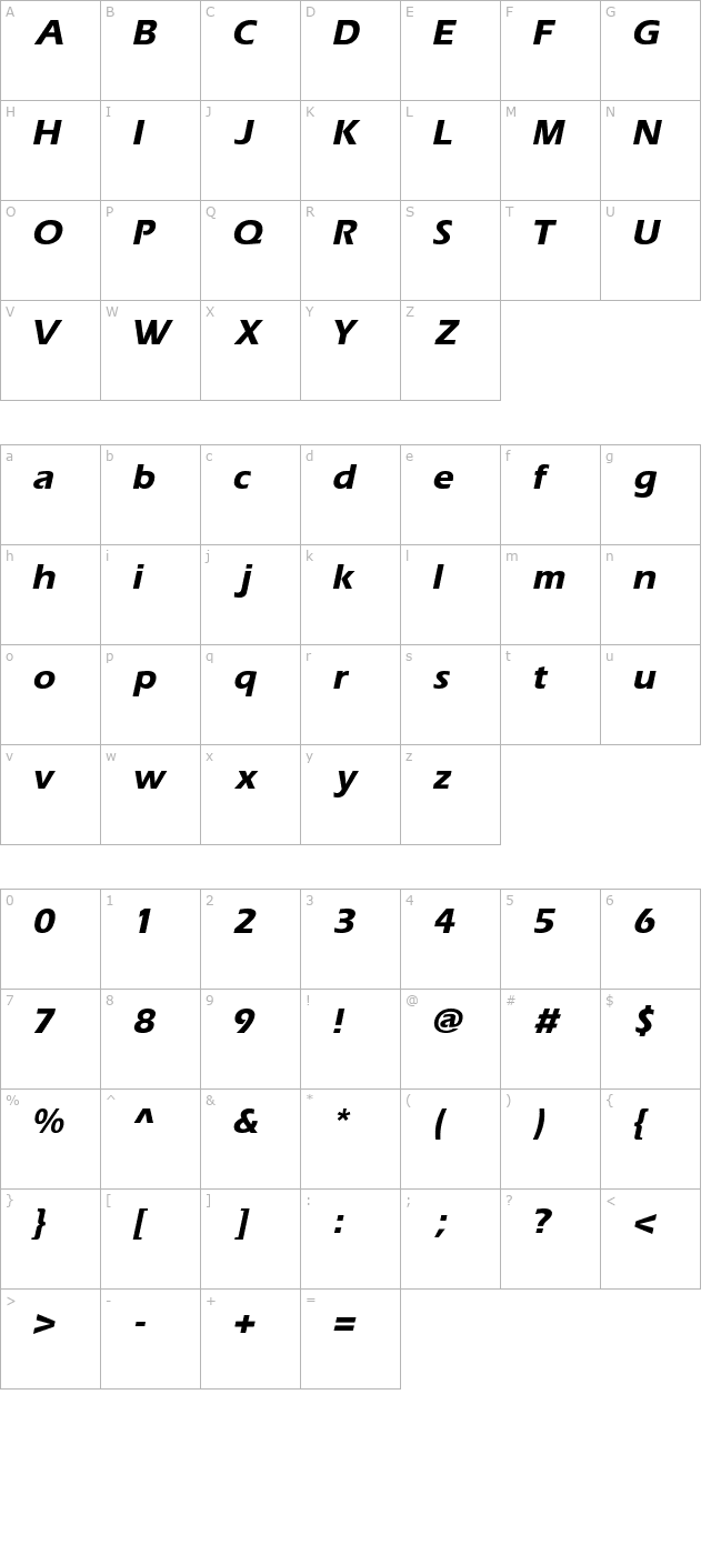 aquilineextrabolditalic character map