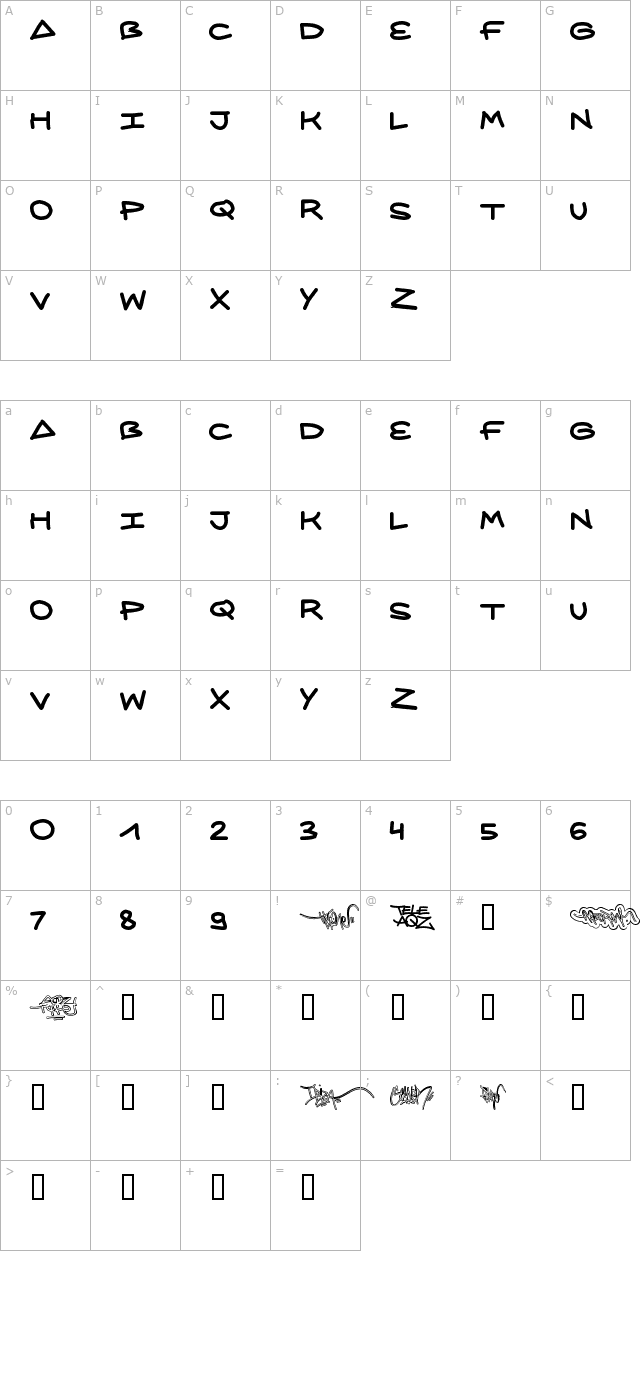 AQZ crew character map