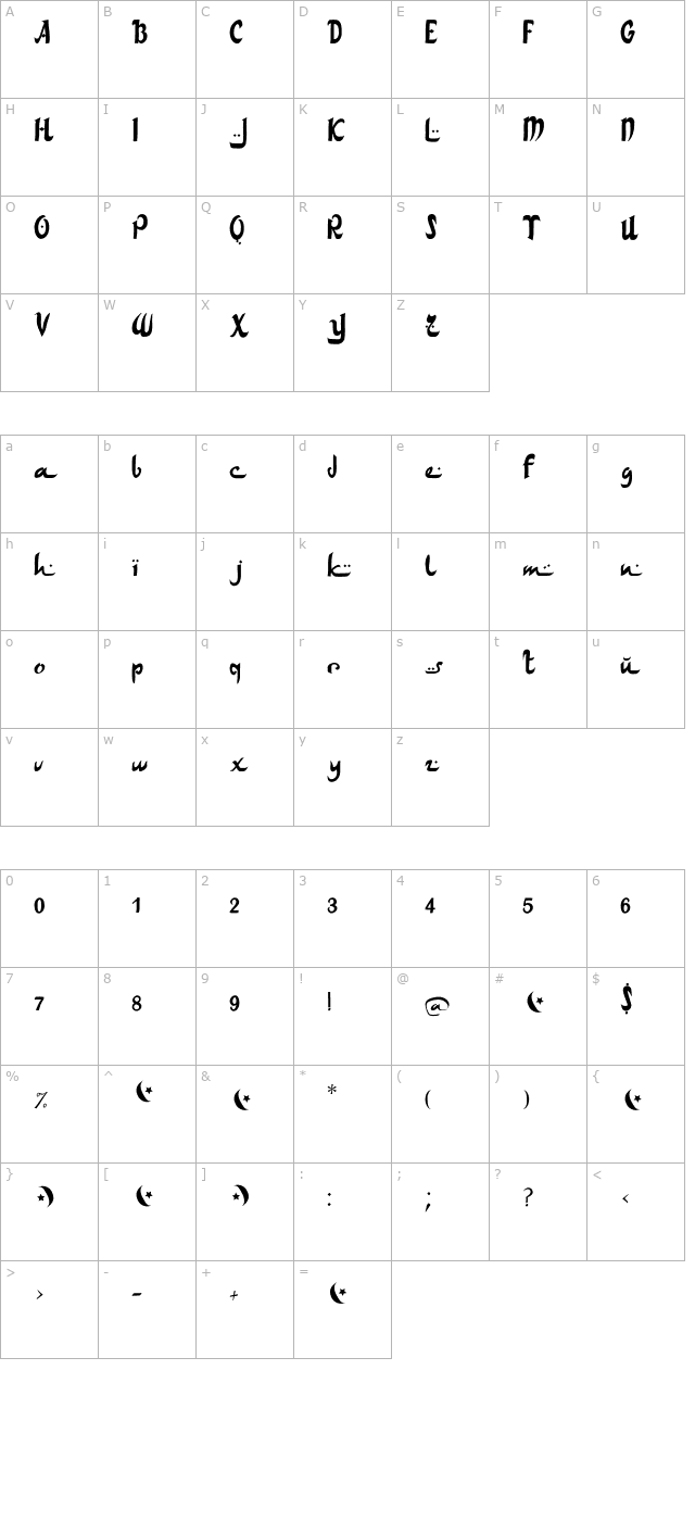 ArabDancesMediumItalic character map