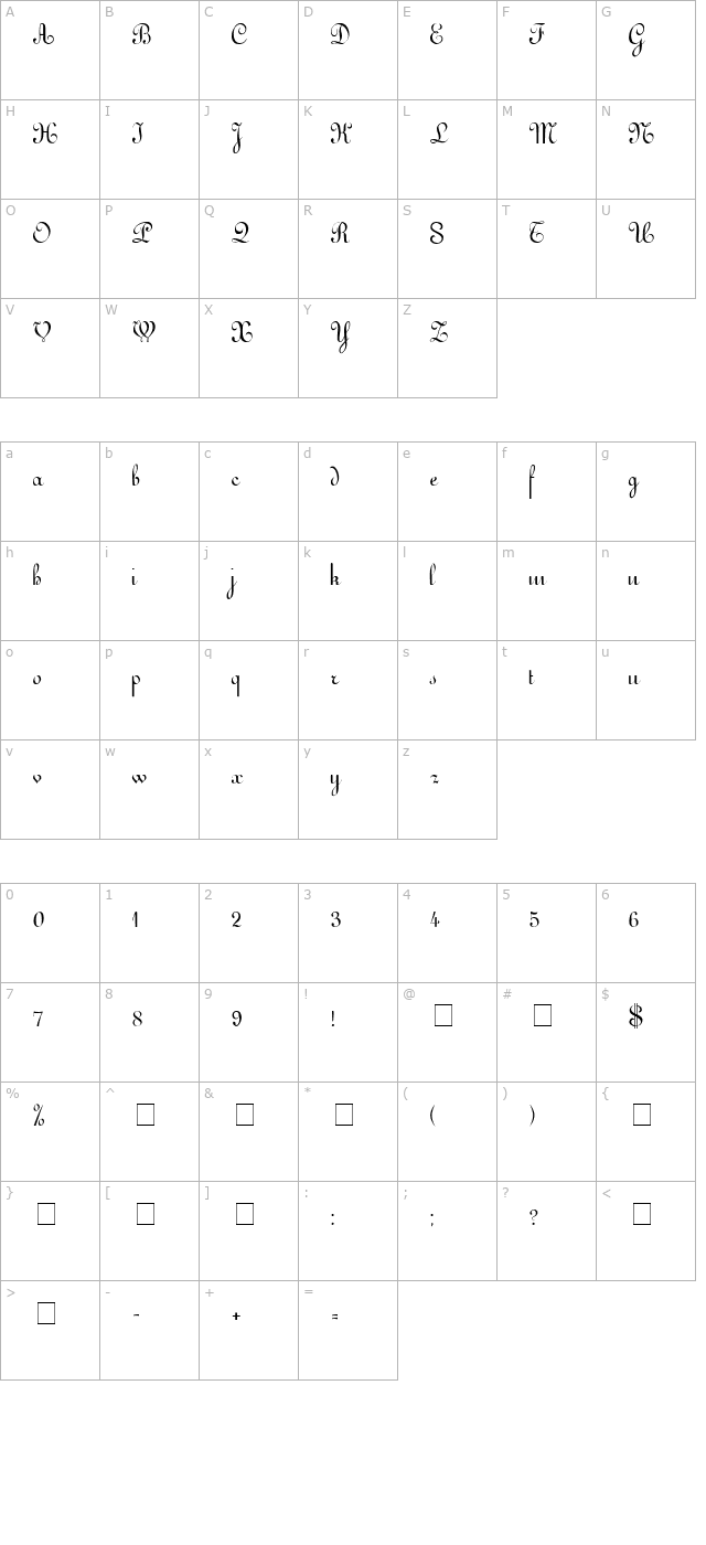 Arabesco character map