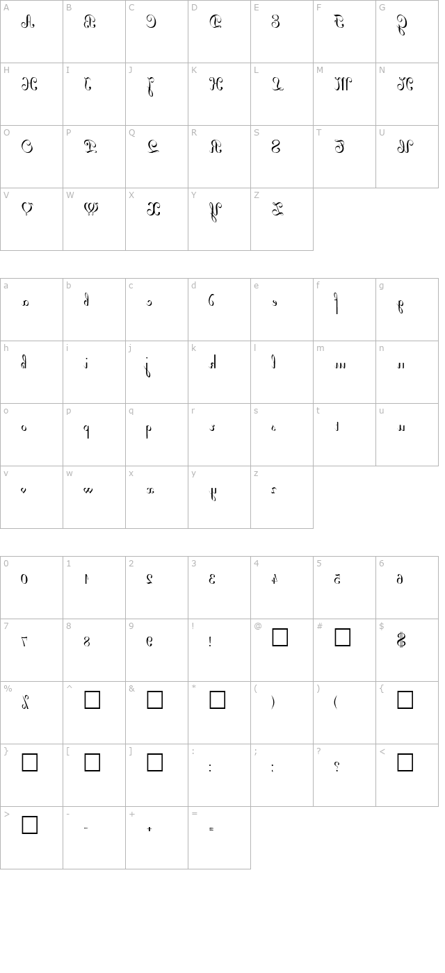 ArabescoScriptSSK backwards character map