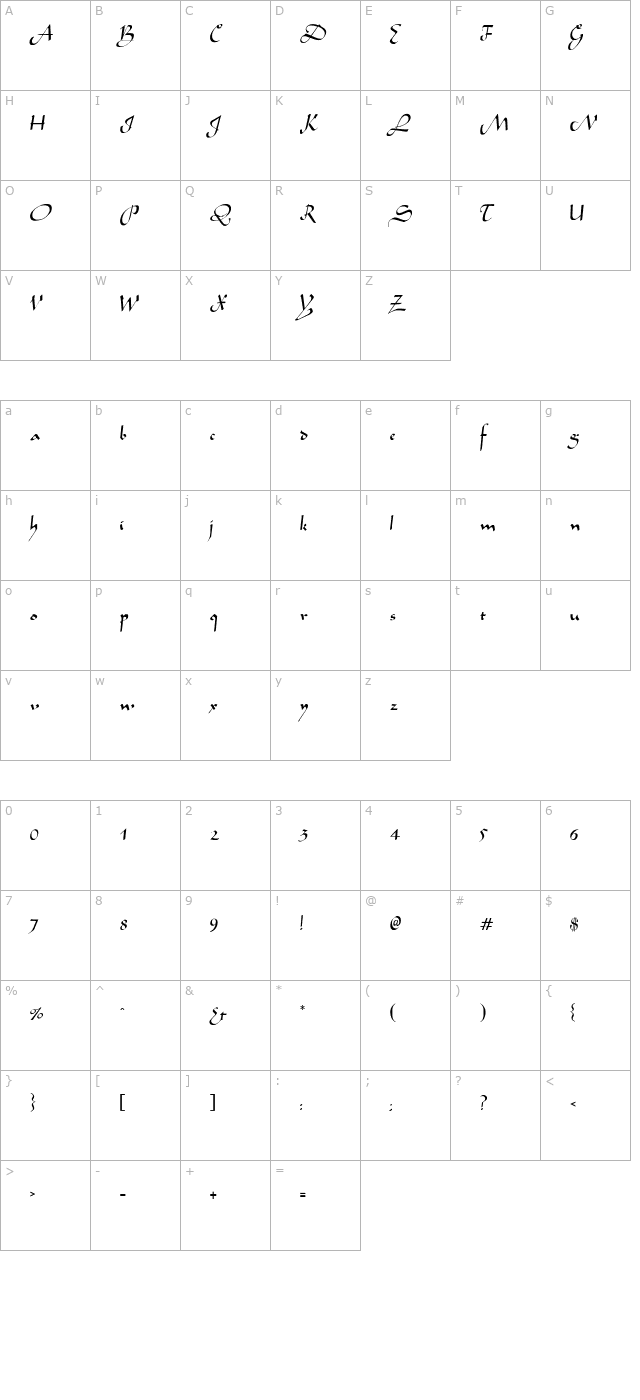 arabian-normal character map