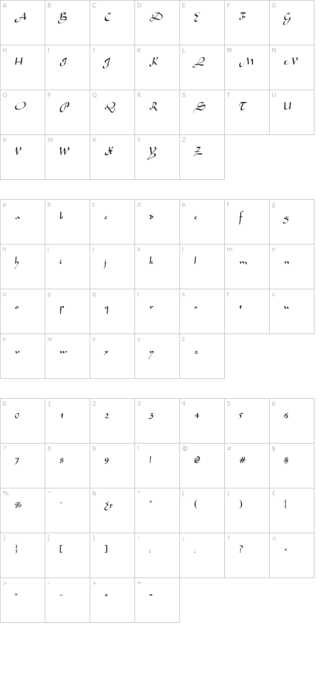 arabian character map