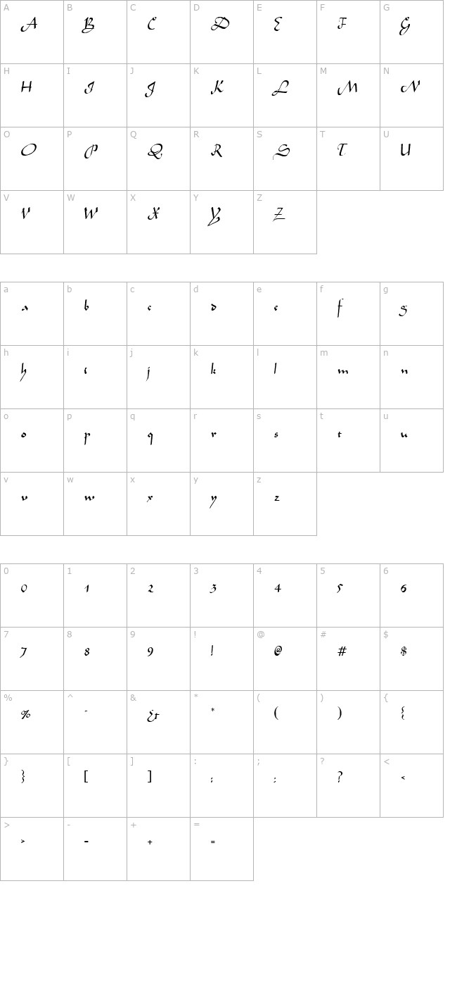 arabiannormal-cyr character map