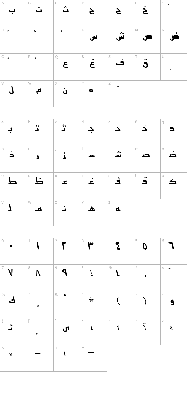 arabic7kufissk-italic character map